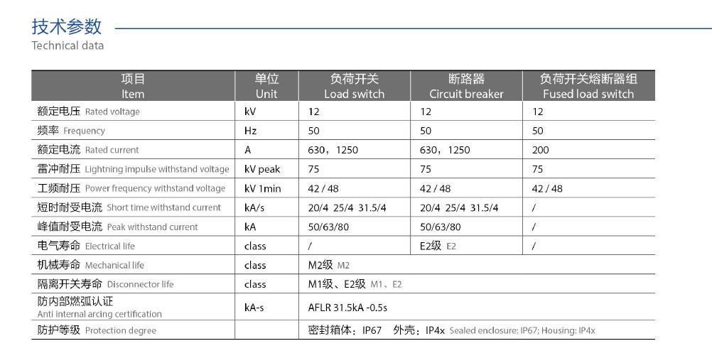 参数.jpg