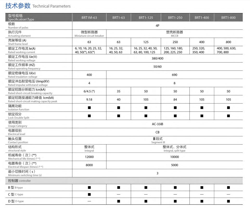 46EBC28A-CEA1-4b79-A7D1-C08A4634ADC6.png